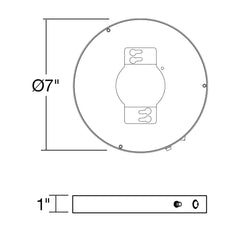 TSM-7: EM Backup for All Models