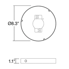 TSM-9: EM Backup for All Models